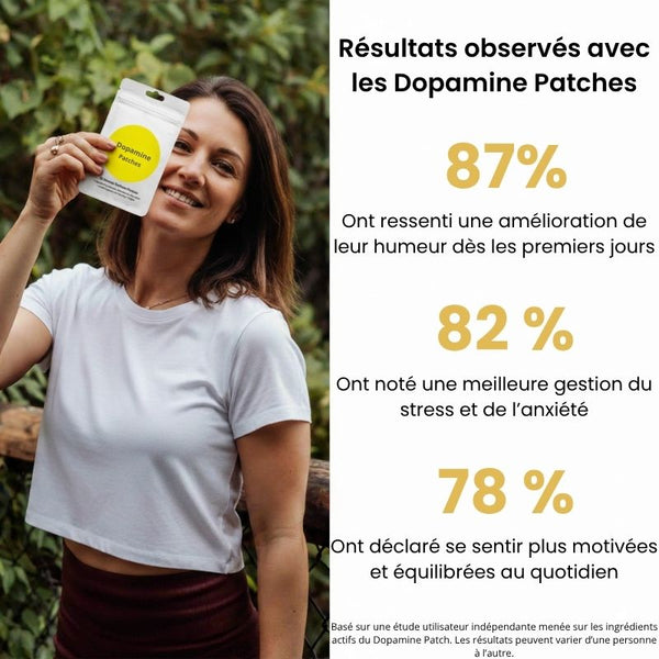 PATCHS DOPAMINE | Équilibre & Sérénité au Quotidien