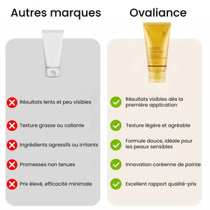 OVALIANCE – Masque de nuit Coréen au curcuma et au collagène