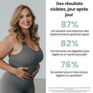 UNPUFF PATCHS | Confort digestif naturel au quotidien