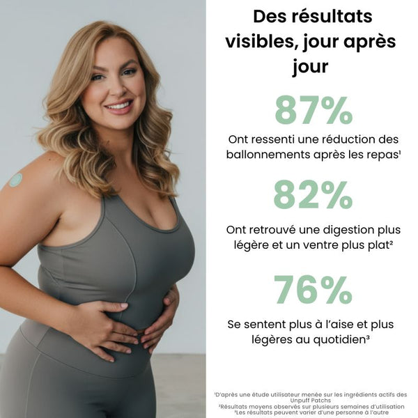UNPUFF PATCHS | Confort digestif naturel au quotidien